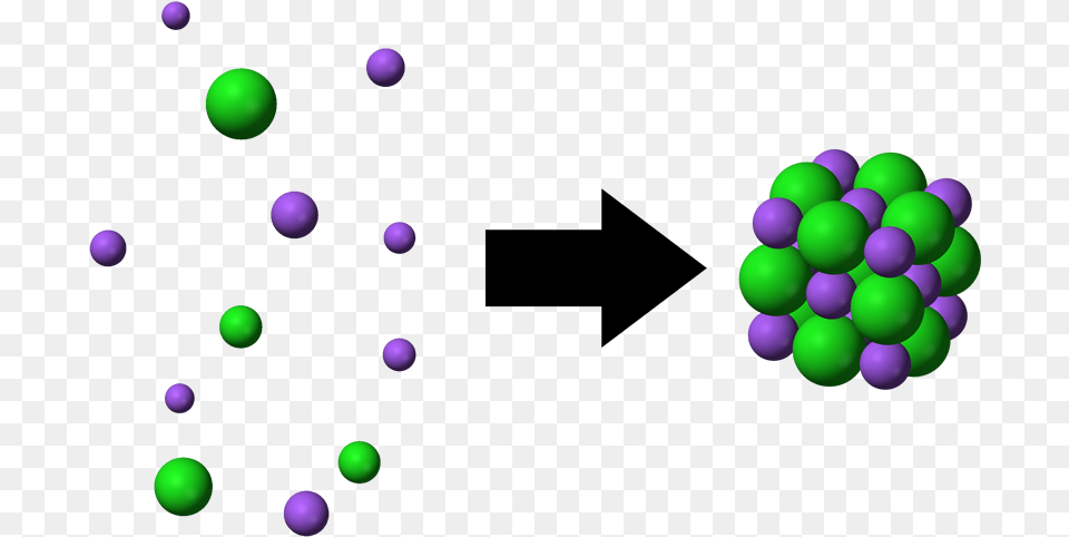 Constructing Born Haber Cycles Sodium Chloride, Purple, Sphere, Nature, Night Free Transparent Png
