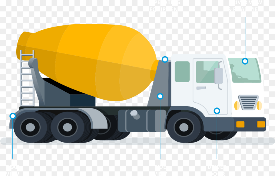 Construction Concrete Mixer, Trailer Truck, Transportation, Truck, Vehicle Free Png Download