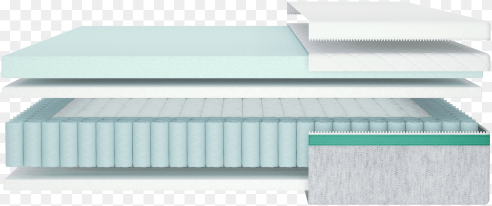 Construction Of The Helix Mattress Architecture, Furniture, Building Png Image