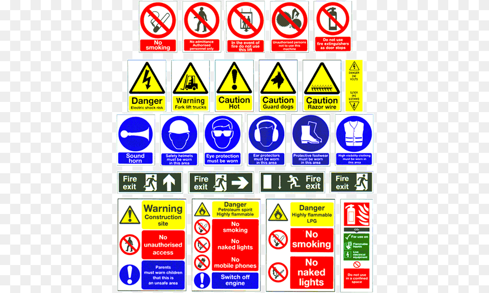 Construction Safety Signs Safety Signs In Construction, Sign, Symbol, Road Sign, Scoreboard Png Image