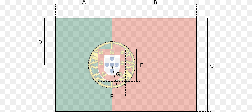 Construction Sheet Circle Free Png