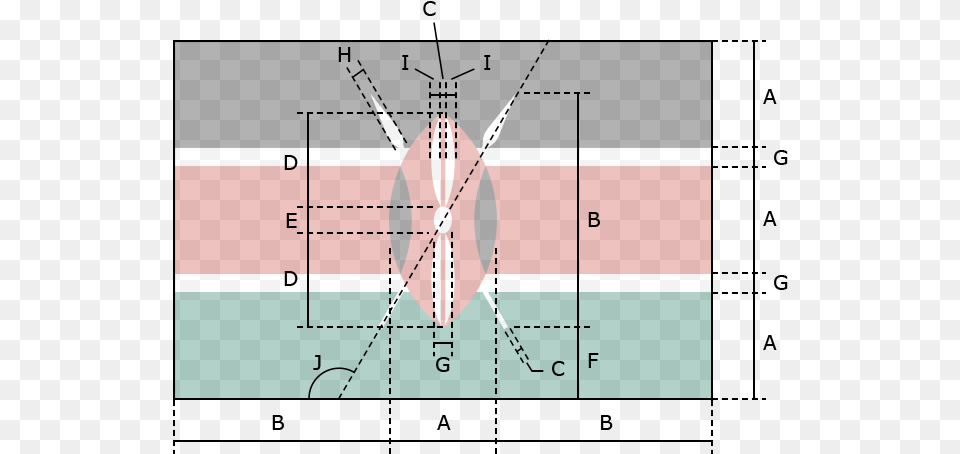 Construction Sheet Kenya Flag Free Transparent Png