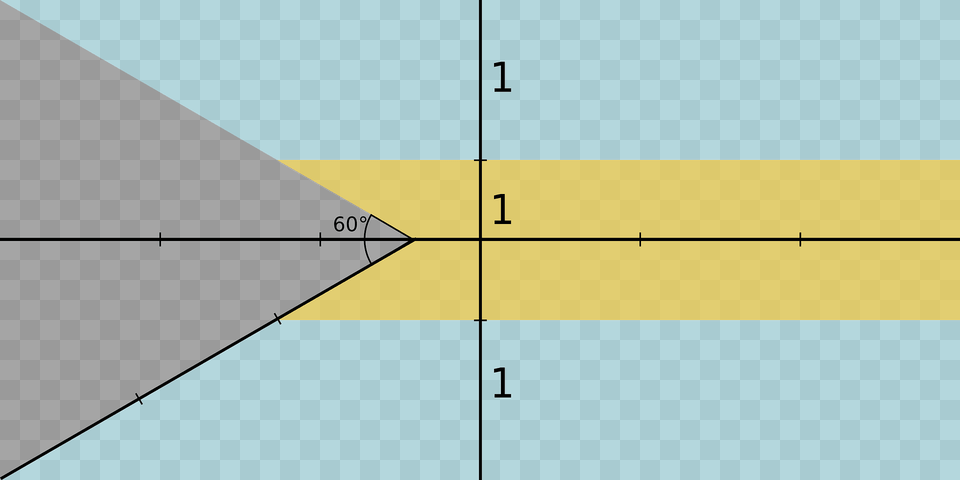 Construction Sheet Of Bahamas Flag Clipart, Chart, Plot Png