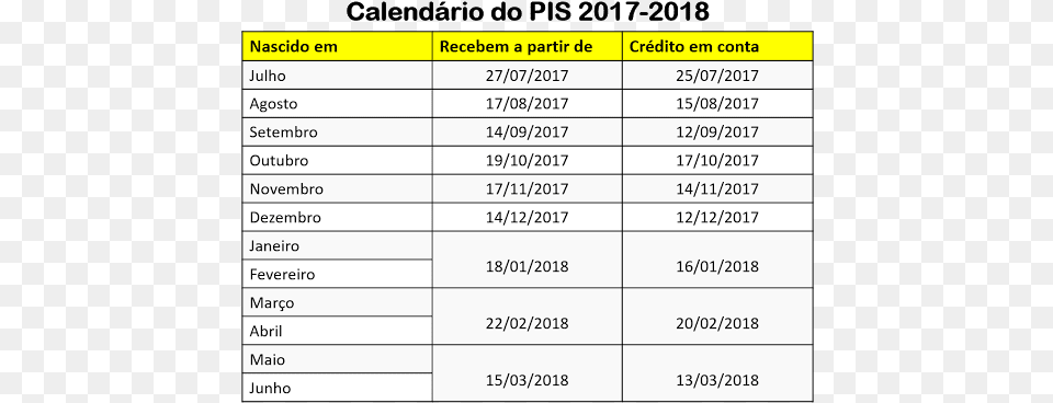 Consultar Pis Tabela Pis 2018 E 2019, Chart, Plot, Measurements, Page Png Image
