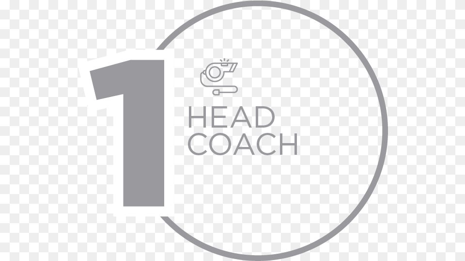 Contact Head Coach Blank Clock Face, Text, Number, Symbol, Disk Png Image