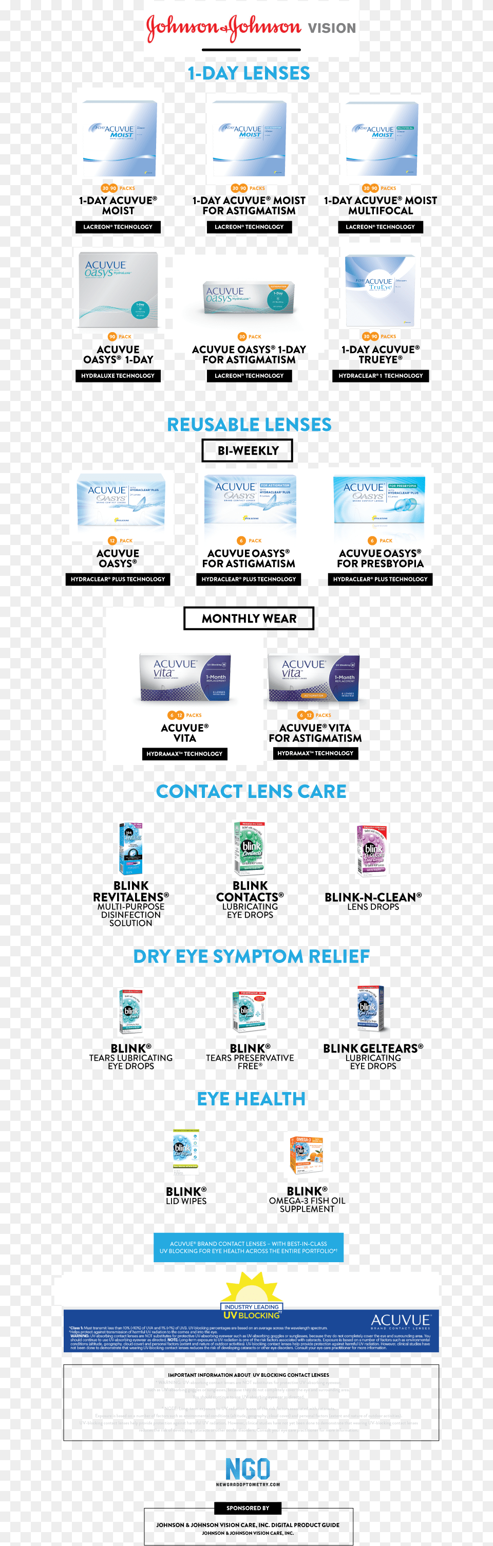 Contact Lens Options And Consumer Eye Health Contact Lens, File, Computer Hardware, Electronics, Hardware Free Transparent Png
