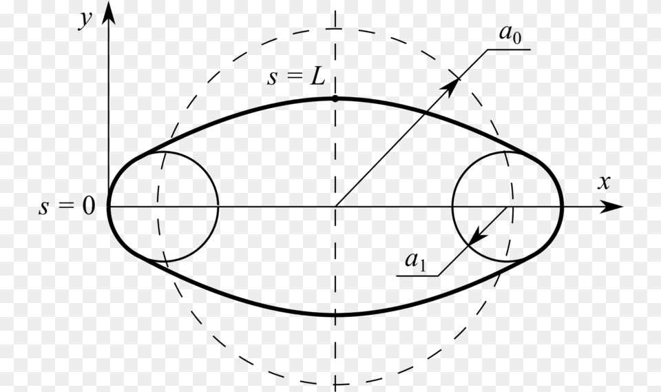 Contact Of Belt And Pulleys Circle, Gray Free Transparent Png