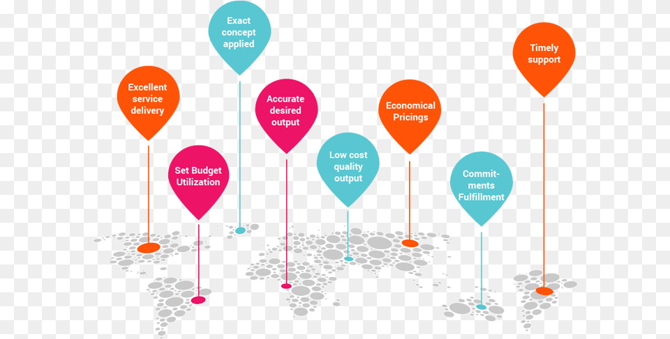 Contact Us World Map Infographic, Balloon Free Png