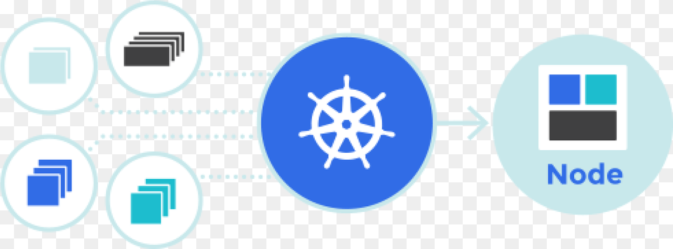 Container Kubernetes, Nature, Outdoors, Snow, Symbol Free Transparent Png
