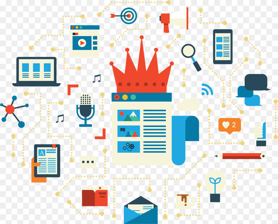 Content Marketing Strategy Content Is King Distribution Is Queen Gif Png