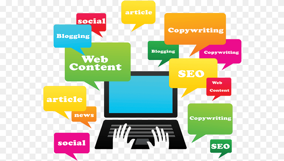 Content Writing Content Writing Services, Computer, Electronics, Laptop, Pc Free Png Download