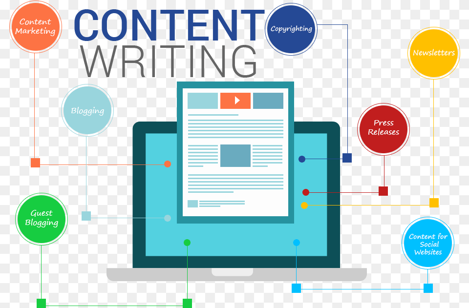 Content Writing1 Content Writing, Scoreboard Free Png