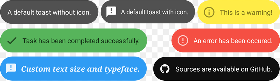 Contents Custom Toast Android Studio, Text Free Png Download
