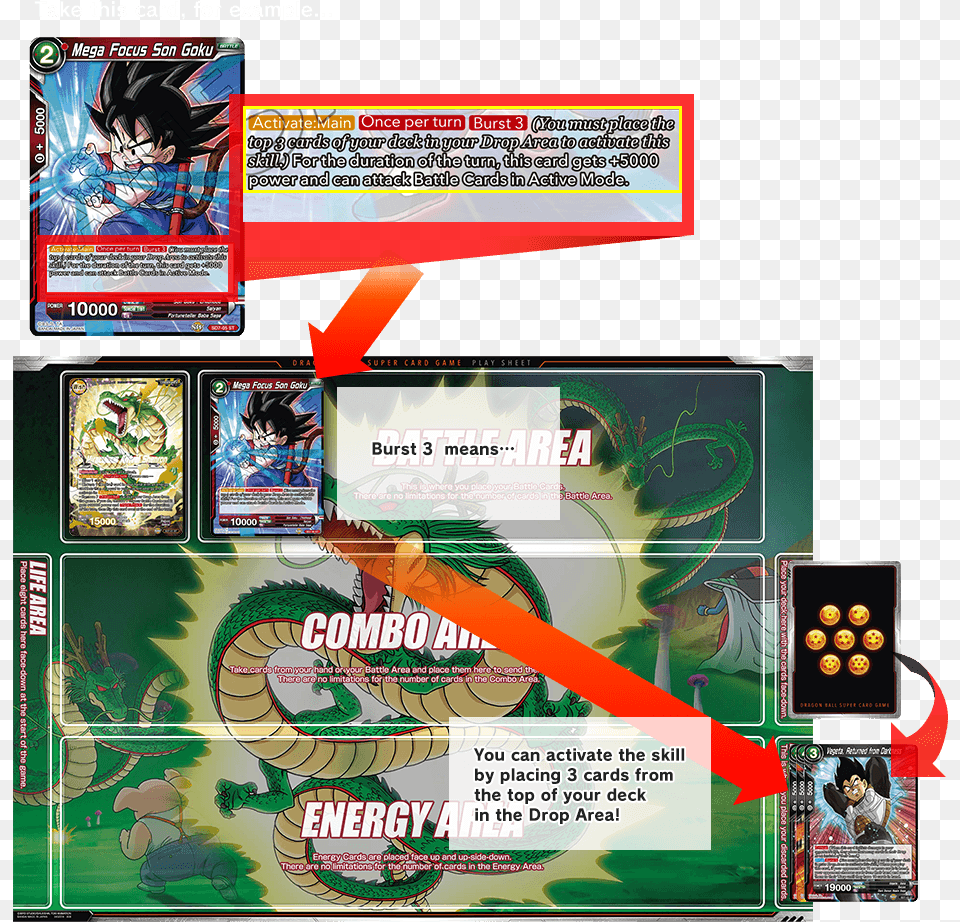 Contents Dragon Ball Super Shenron39s Advent Starter Deck, Advertisement, Poster, Book, Comics Png Image