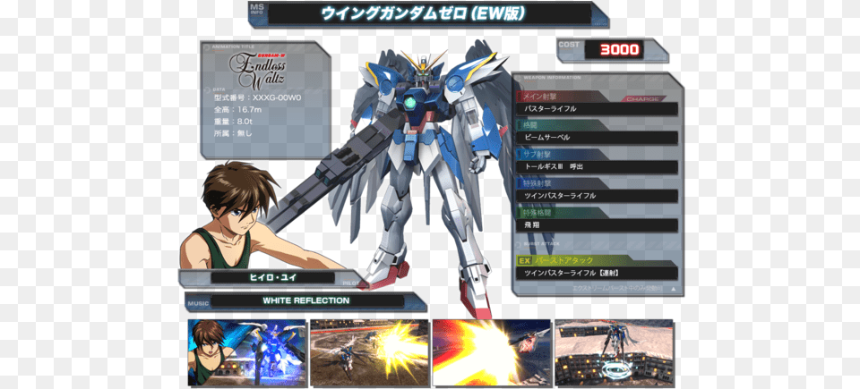 Contents Gundam Extreme Vs Full Boost Wing Zero Custom, Book, Comics, Publication, Adult Png Image