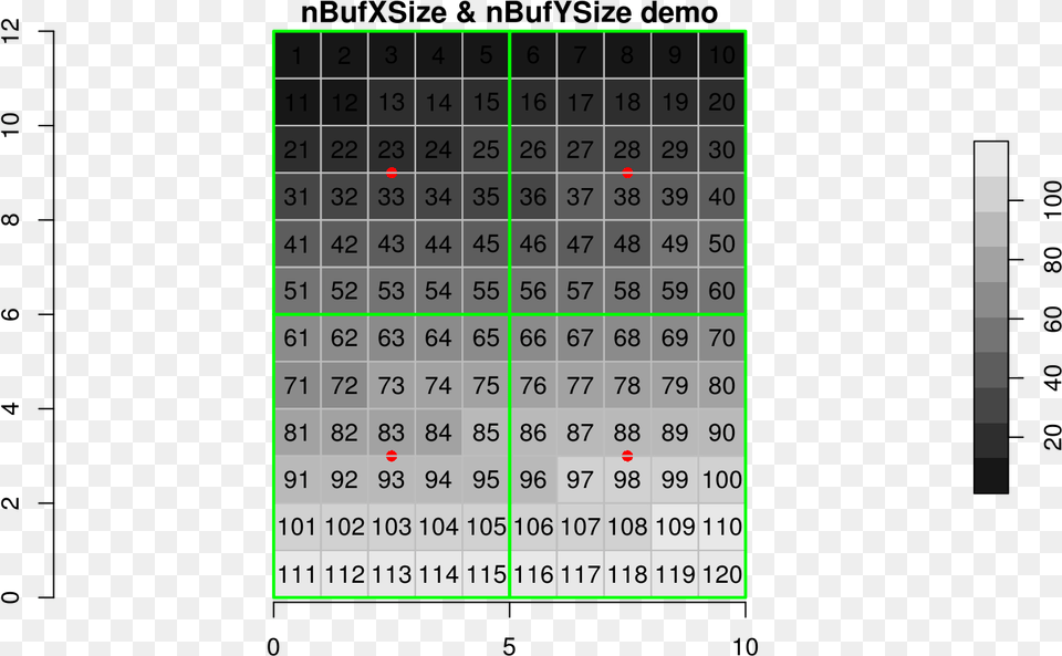 Contents Number, Text Free Png Download