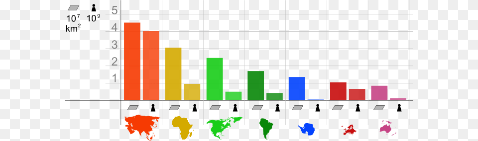 Continent Png