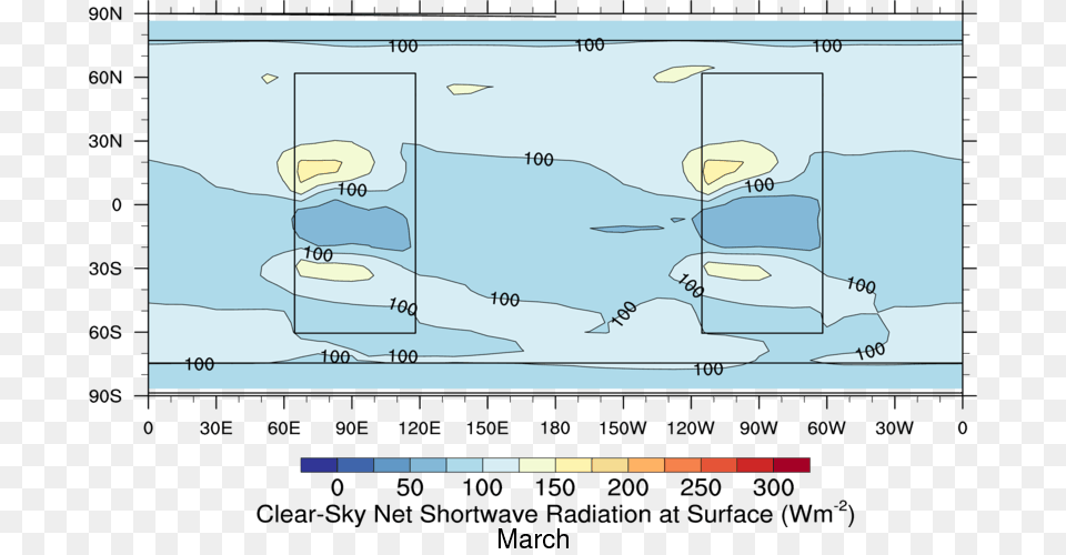 Continent Ps Sw Rad Net Cs Surface 03 Dl Cartoon, Chart, Plot, Person Free Transparent Png