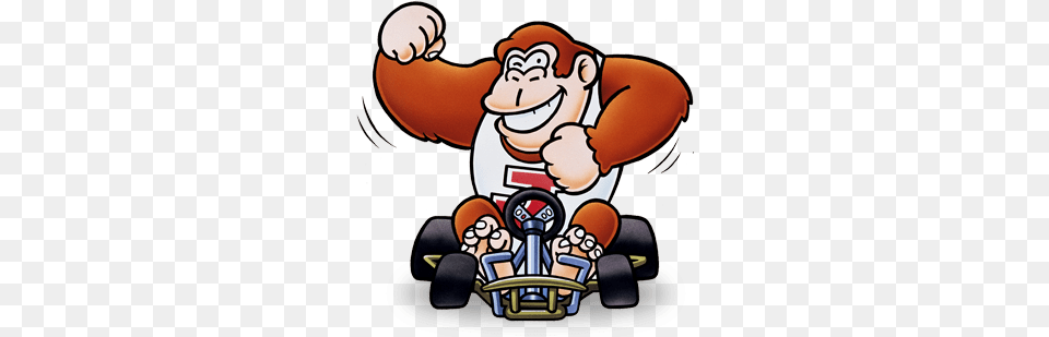 Continuity Corner Donkey Kong Jr And The Current Dk Source Gaming, Kart, Transportation, Vehicle, Dynamite Png