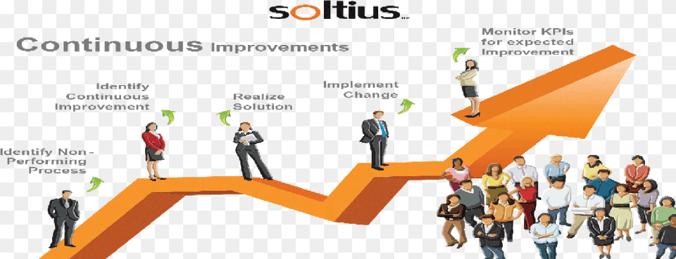 Continuous Improvements Continuous Improvement1 Crew, Person, Architecture, Building, House Png Image