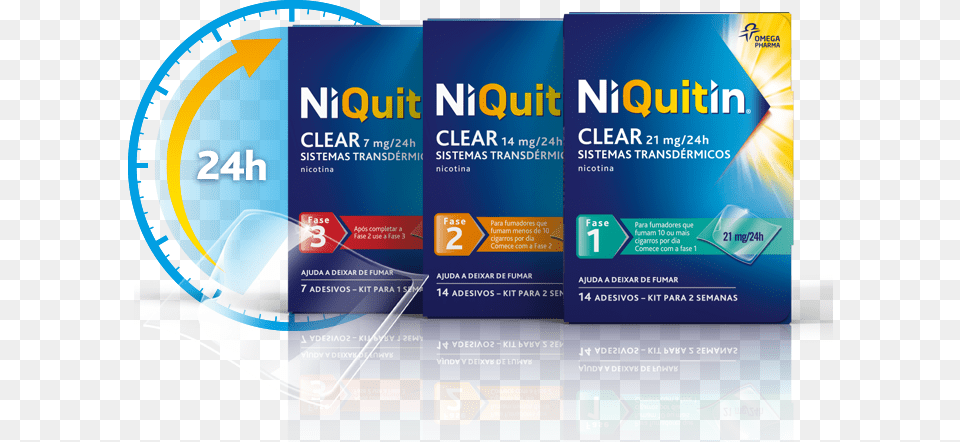 Contnua De Nicotina Niquitin Clear 21mg 7 Adesivos, Advertisement, Poster, Business Card, Paper Png Image
