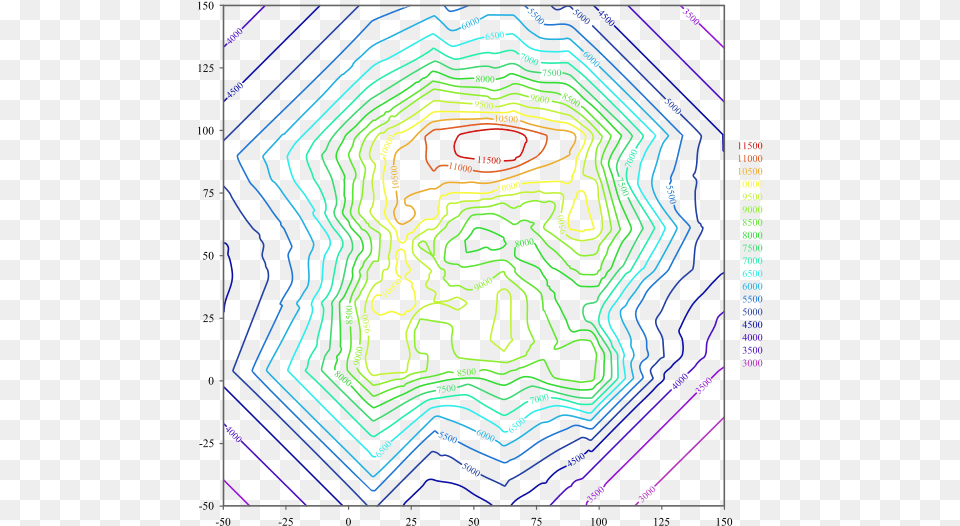 Contour Lines, Pattern, Light, Person, Face Free Transparent Png