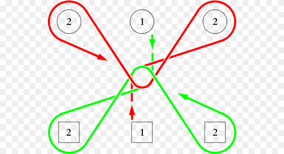 Contra Corners 3 Diagram, Light, Laser, Nature, Outdoors Png