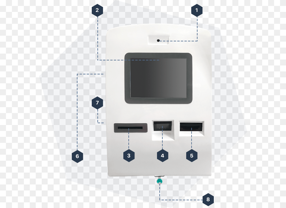 Control Panel, Computer Hardware, Electronics, Hardware, Kiosk Free Png Download