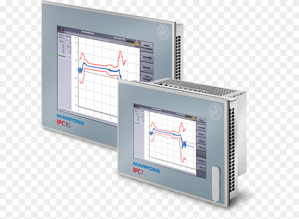 Control Panel With Integrated Computer Unit And Touch Computer Monitor, Computer Hardware, Electronics, Hardware, Screen Free Png