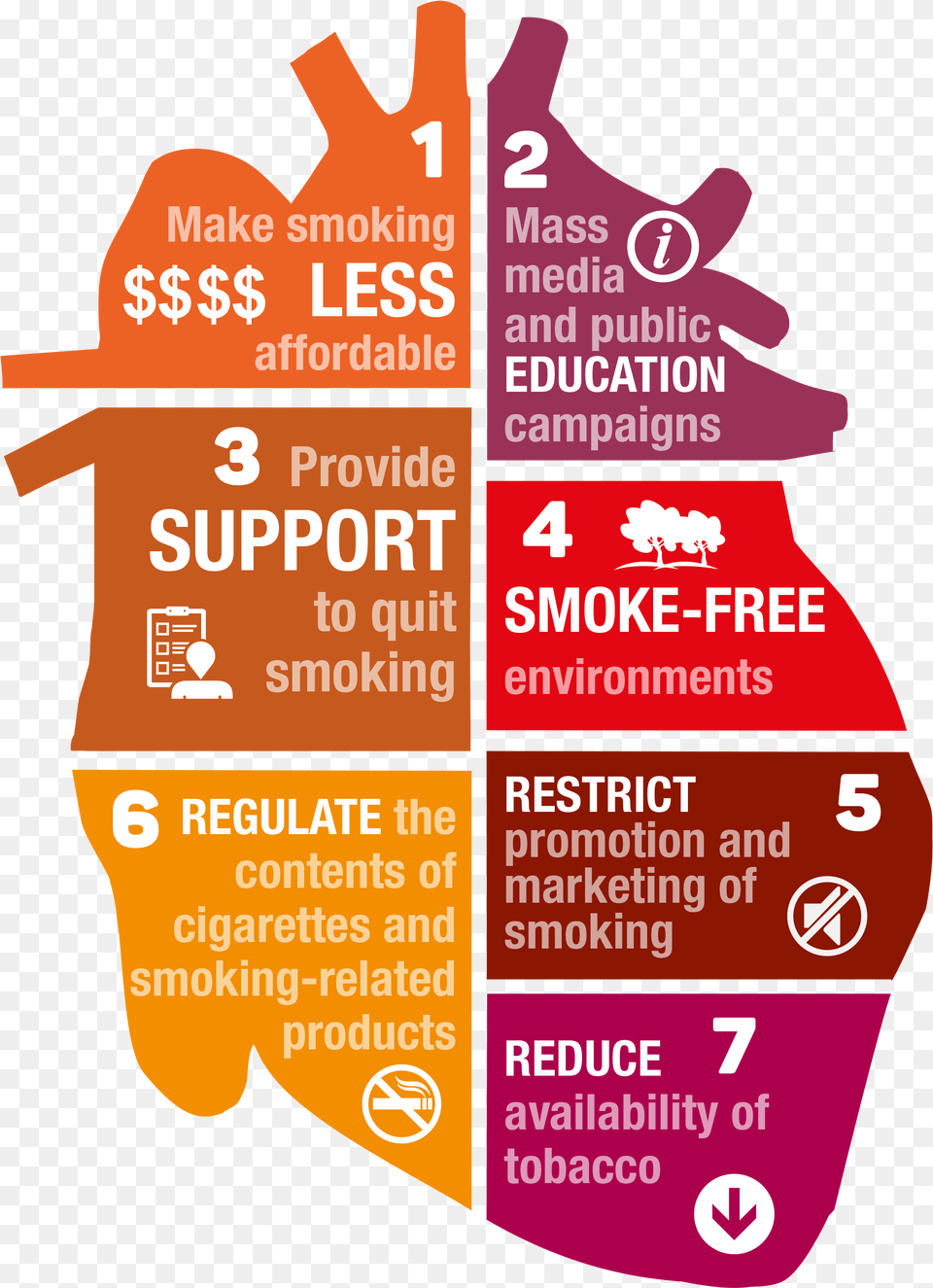 Control Smoking, Advertisement, Poster, Dynamite, Weapon Png Image