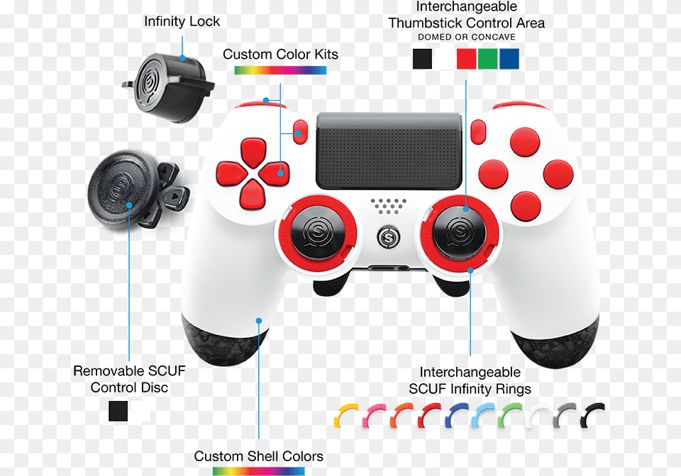 Controller Diagram 13 10 Beaumi Nl Custom Ps4 Controller Part Names, Electronics, Joystick Free Transparent Png