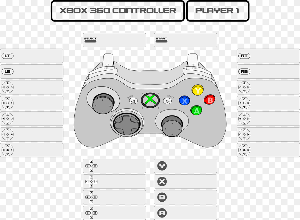 Controllerproject, Electronics, Machine, Wheel Free Transparent Png