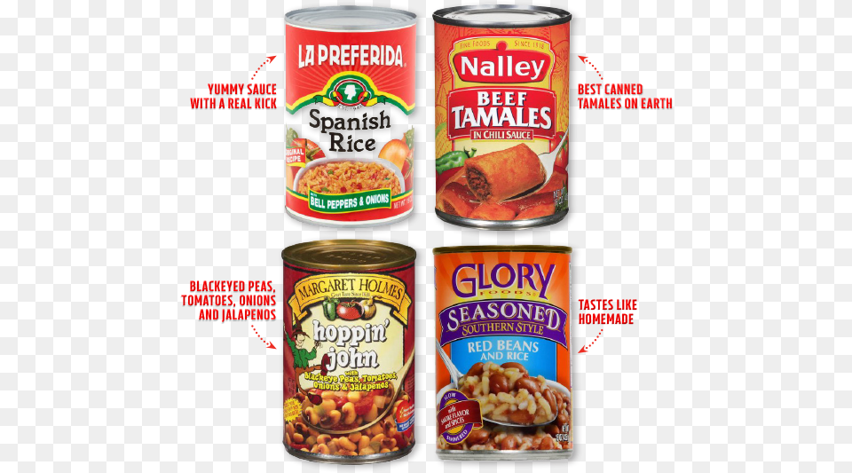 Convenience Food, Aluminium, Can, Canned Goods, Tin Free Png