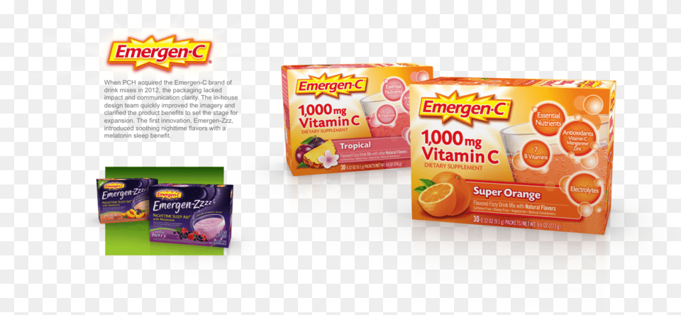 Convenience Food, Advertisement, Sweets, Gum, Poster Png