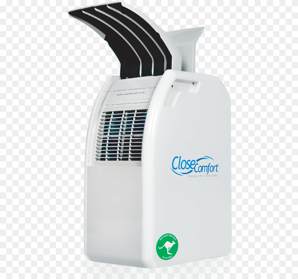 Convenient New Ac In Pakistan, Appliance, Device, Electrical Device, Air Conditioner Free Png Download