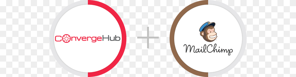 Convergehub Mailchimp Circle, Logo, Face, Head, Person Free Transparent Png