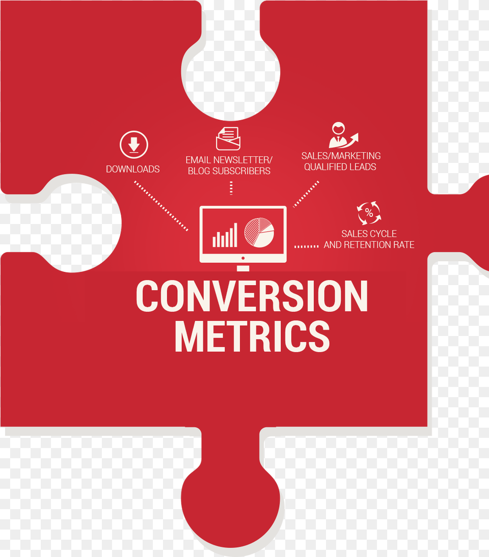 Conversion Metrics Kpis For Measuring Content Marketing Graphic Design Free Png Download