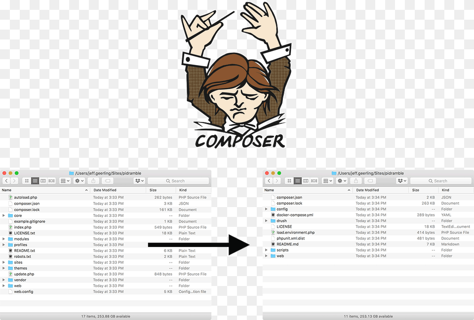 Convert A Tarball Drupal Codebase To A Composer Drupal Composer, Page, Text, Baby, Person Png