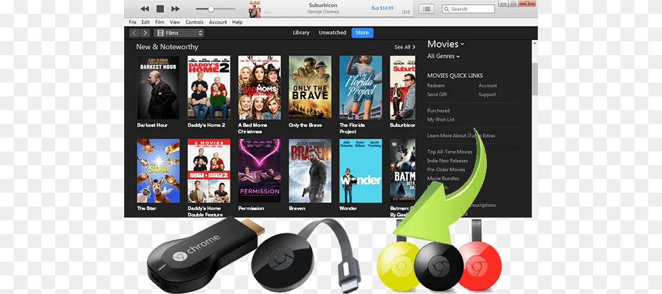 Convert Itunes Movies To Chromecast Google Chromecast, Person, File, Electronics, Webpage Free Png