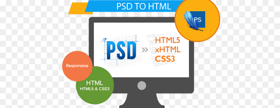Convert Pdf To Responsive Html Template, Electronics, Screen, Computer Hardware, Hardware Png