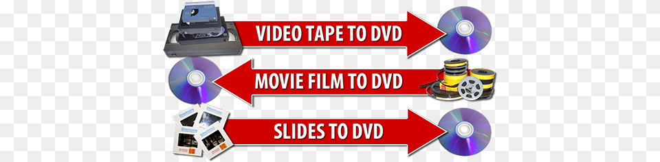 Convert Vhs To Dvd Melbourne 8mm Movie Film Slides Cd 35mm Slide, Disk Png