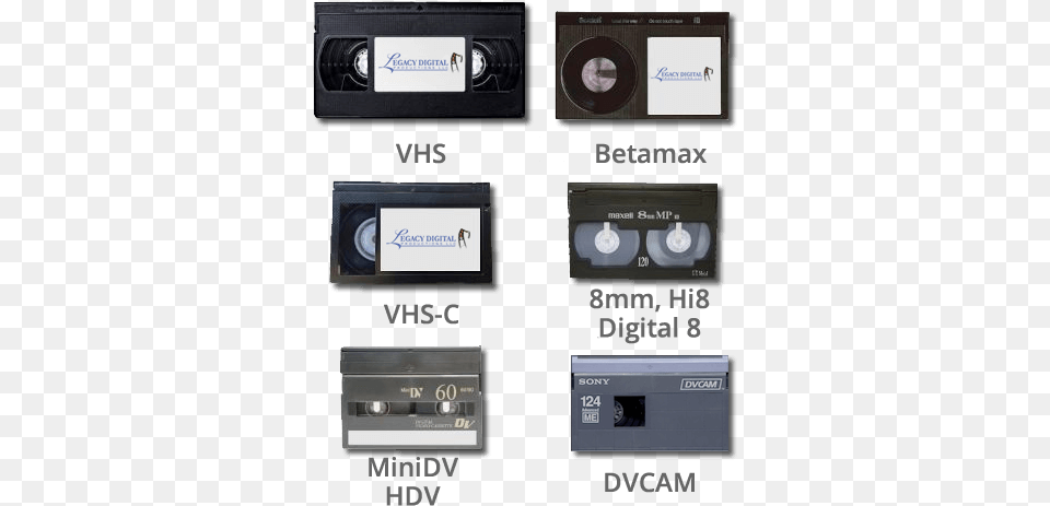 Convert Video Tapes To Digital Transfer Video Tapes To Dvd, Cassette, Gas Pump, Machine, Pump Free Transparent Png