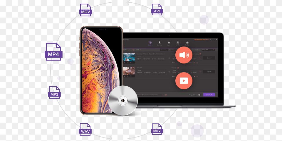 Convert Video To Mp4 Mp3 Dvd Iphone Aesthetic Iphone Xs Max Cases, Disk, Electronics, Nature, Night Png