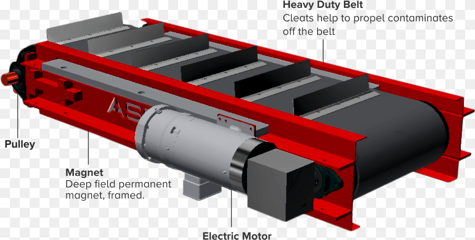 Conveyor Belt Magnetic Separator, Machine, Dynamite, Weapon Png Image
