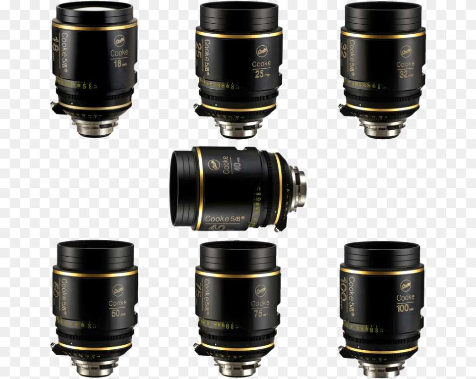 Cooke Cooke Panchro Classic Case, Electronics, Camera, Camera Lens Png