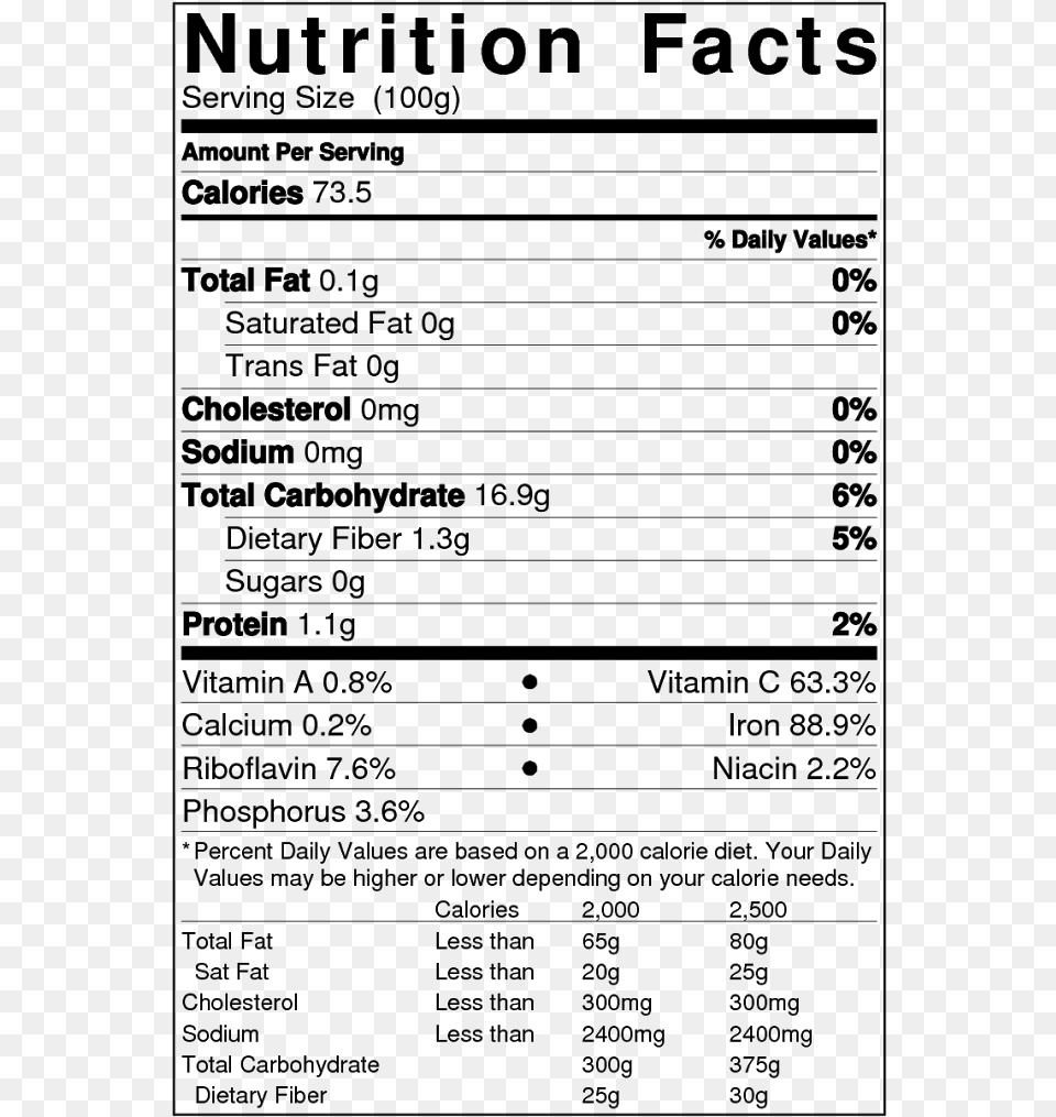 Cooked Rice Nutrition Facts, Gray Free Png Download