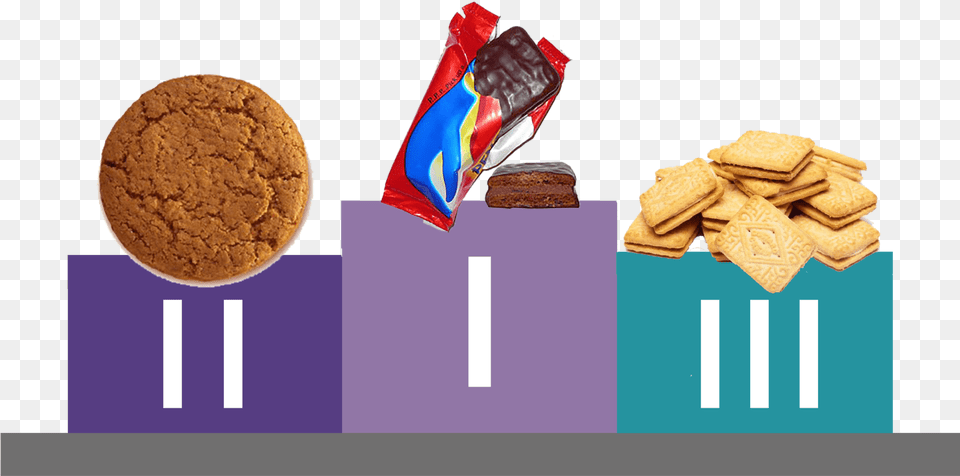 Cookie, Bread, Cracker, Food, Snack Free Transparent Png