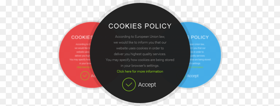 Cookie Monster Cookie Policy Design, Diagram, Disk, Venn Diagram Free Png