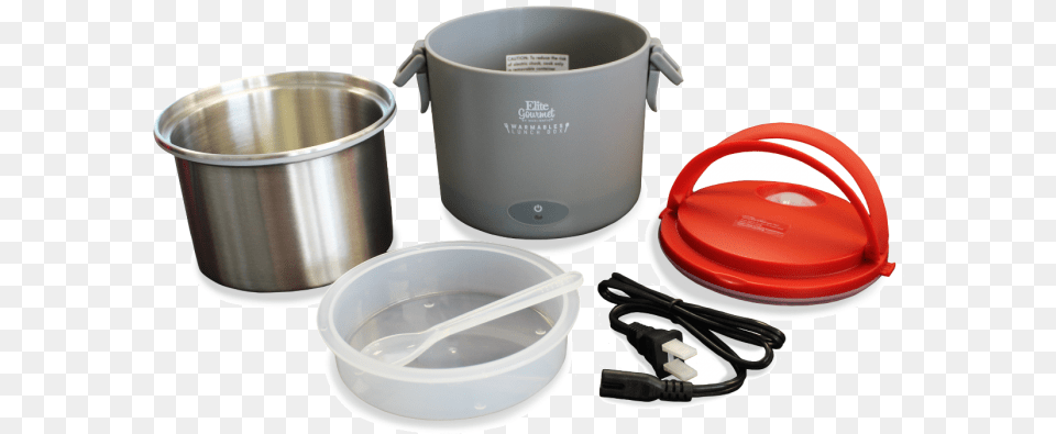 Cookware And Bakeware, Cup, Bucket, Device Free Png