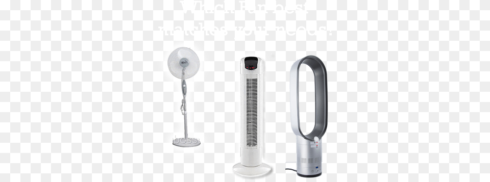 Cool Air Fans Mobile Phone, Device, Appliance, Electrical Device, Blow Dryer Free Transparent Png